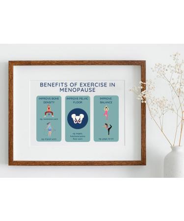 Menopause Poster Print Exercise In Menopause Physical Therapy Menopause Chiropractor Poster Women's Health Care Physical Therapy Art Menopause Education Horizontal Poster And Canvas