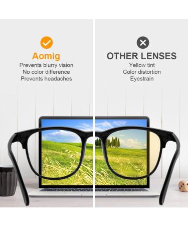 Aomig Blue Light Glasses - Anti-Blue Light Round Gaming Glasses for PC | Fashionable Unisex Eyewear to Relieve Tiredness (Black) - Buy Online on GoSupps.com