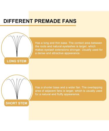 Premade Fans Eyelash Extensions 5D-D-0.10-14 - B&Q LASH Volume Fan Lashes 14mm 5D-D-0.10 - Buy Online on GoSupps.com