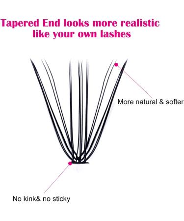 Fadlash Cluster Eyelashes Extension 20D- 0.07-D Curl 14mm Individual Lashes for DIY Extensions - Buy Online on GoSupps.com