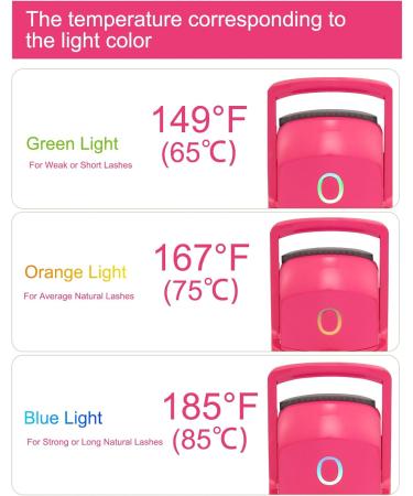 Buy Heated Eyelash Curlers - Electric Handheld Curler with 3 Heating Modes & Sensing Silicone Pad for Quick Natural Curl | Shop Now - Buy Online on GoSupps.com
