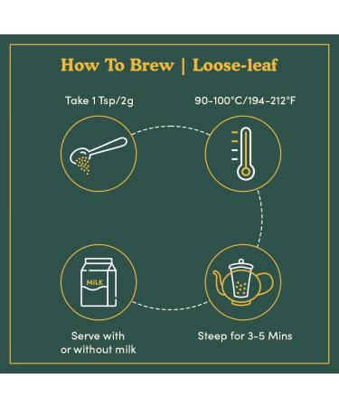 VAHDAM Cardamom Chai Tea Loose Leaf 200g (100+ Cups) India's Traditional Cardamom Tea | Spiced Chai Tea | Brew Hot Tea Iced Tea Or Chai Latte/Masala Chai Tea | Whole Loose-Leaf Vacuum Sealed Cardamom Masala Chai - Buy Online on GoSupps.com