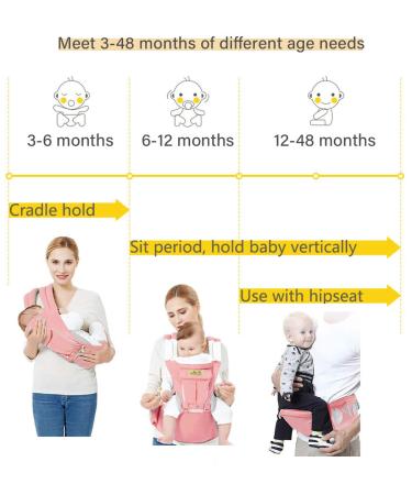 Viedouce Baby Carrier Ergonomic with Hip Seat - Lightweight & Breathable - Pink (3-48 months) - Buy Online on GoSupps.com