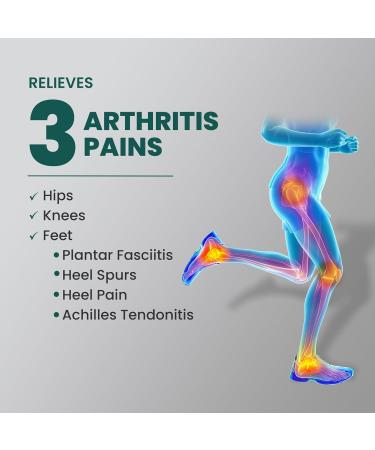 Arthritis Support Insoles for Women | Welnove Orthotic Inserts for Osteoarthritis & Plantar Fasciitis | Comfort & Pain Relief for Feet Knees & Hips (Sizes 6-10 - Buy Online on GoSupps.com