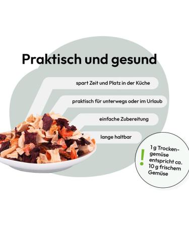 GRAU The Original Mix No. 2 Dried Vegetable Mix for BARF Menus for Dogs Pack of 1 (1 x 500 g) Food Supplement for Dogs - Buy Online on GoSupps.com