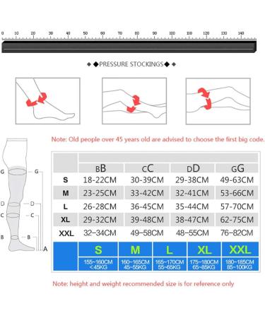 Durable Compression Stockings for Men & Women - 18-21 mmHg Prevent Blood Clots Comfortable & Stylish Black - Buy Online on GoSupps.com