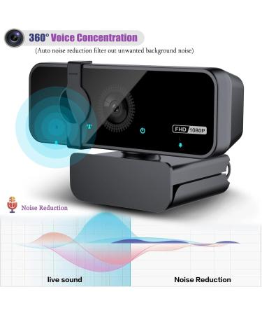 Buy Oittira Full HD 1080p Webcam for PC - 105 Wide Angle Built-in Microphone Compatible with Skype Zoom FaceTime - Perfect for Streaming & Recording - Buy Online on GoSupps.com