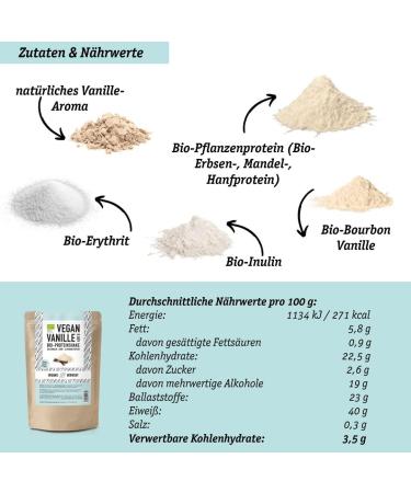Organic Whey Protein Powder - Chocolate & Berries Collagen & Vegan Options - 5 Varieties (30g each) - Erythritol Sweetened - Buy Online on GoSupps.com