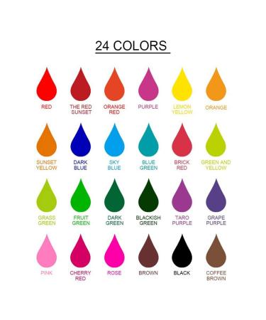Novobey 12 Colors Liquid Lip Gloss Pigment Set - DIY Cosmetic Dye for Making Lip Gloss - Pure Plant Pigment for Lip Gloss Base - Buy Online on GoSupps.com