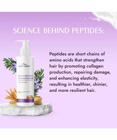 Multi Peptide Hairfall Conditioner - Acetyl Tripeptide 3 Palmitoyl & Rosemary for Stronger Hair - 6.7 FL Oz / 200 ml - International Shipping Available - Buy Online on GoSupps.com