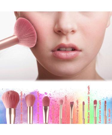 8-Piece Professional Makeup Brush Set with PU Leather Bag - Foundation Contouring & Blending Brushes - Soft Cosmetic Brushes for Flawless Beauty - Buy Online on GoSupps.com