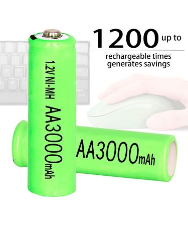 1.2V AA 3000mAh Rechargeable Ni-MH Batteries - High Capacity for Solar Lights Mouse & Keyboard - 4 Pack - Buy Online on GoSupps.com