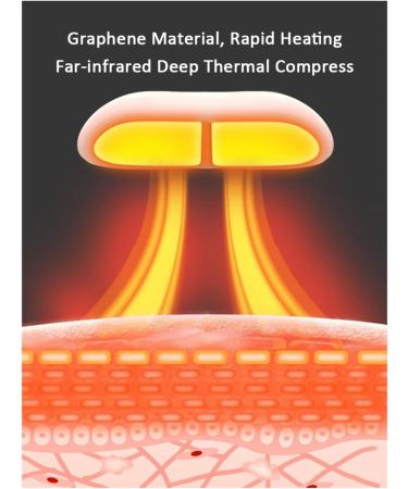 Heated Uterus Belt for Menstruation Relief Electric Heating & Massage Device for Stomach & Waist Comfort - Buy Online on GoSupps.com