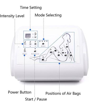 Full Body Lymph Drainage Massager - Pressotherapy Massage for Circulation Muscle Relaxation & Slimming - Blue Beauty Instrument - Buy Online on GoSupps.com