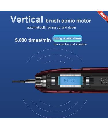 Electric Toothbrush with Pressure Sensor - Sonic Rechargeable Toothbrush for Adults | 42 000 VPM 4 Modes 2 Brush Heads 100 Days Battery - Black - Buy Online on GoSupps.com