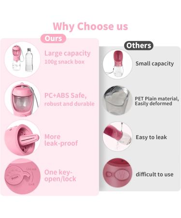 Buy Myowell 350ml Portable Dog Drinking Bottle - Leak-Proof & Includes 100g Food Cup - Perfect for Small & Large Dogs - Pink - Buy Online on GoSupps.com