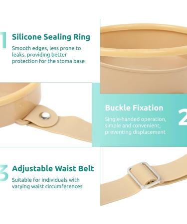 Waterproof Ostomy Bag Shower Cover | Stoma Protector with Adjustable Belt | Ideal for Bath & Shower - Buy Online on GoSupps.com