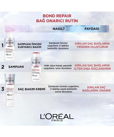 L'Or al LOr al Paris Bond Repair Repair care cream for all wear 150 ml - Buy Online on GoSupps.com