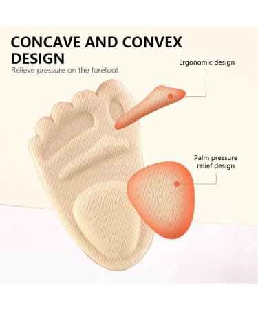 Metatarsal Pads for Women - Forefoot High Heel Shoe Inserts Thickened Anti-Sliding Cushions 4 Pairs (Black + Beige - Buy Online on GoSupps.com
