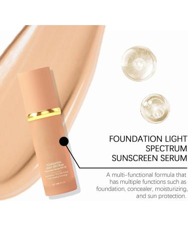 4-in-1 Hydrating Foundation Liquid Foundation Light Spectrum Concealer with SPF 50+ Longwearing & Waterproof for Gym Sports Dancing (2 Pcs A) 2 Pcs 40 ml (Pack of 1) - Buy Online on GoSupps.com