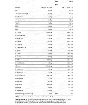 Buy XXL Nutrition Amino Liquid - Essential EAA & BCAA Drink - 1000ml for Optimal Performance and Recovery - Buy Online on GoSupps.com