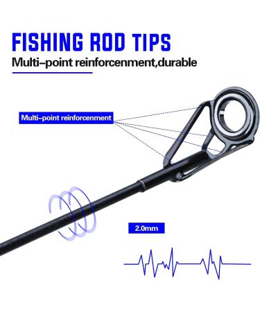 Buy Soougayilang Telescopic Fishing Rod - 24T Carbon Fiber CNC Roller Seat EVA Handle - Travel Rod for Bass & Trout - 2.1m/6.89ft - Buy Online on GoSupps.com
