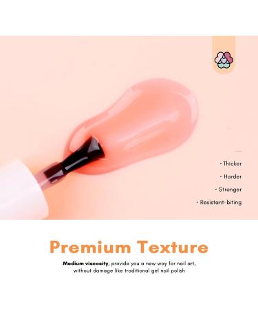 Saviland 5 in 1 Builder Nail Gel Set - 6 Colors Clear Pink Jelly Translucent Builder Gels | Nail Strengthener & Extension Gel Overlay | Nail Art Gifts for Women - 02 Colorful Jelly Translucent - Buy Online on GoSupps.com