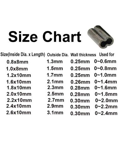 JSHANMEI 100pcs Double Barrel Crimp Sleeves | Brass Copper Crimping Sleeve Tubes for Fishing Line | Inner Dia 1.8mm - Buy Online on GoSupps.com