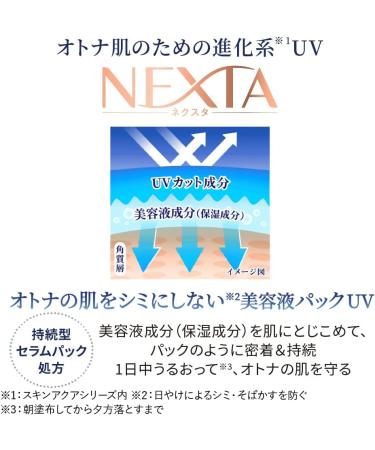 Skin Aqua Nexta Shield Serum UV Milk SPF50+/PA++++ 50ml - Buy Online on GoSupps.com