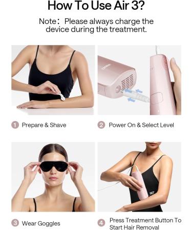 Ulike Laser Hair Removal for Women Long-Lasting IPL Hair Removal Device with Ice-Cooling Technology for Nearly Painless Treatment for Facial Bikini & Whole Body Pink - Buy Online on GoSupps.com