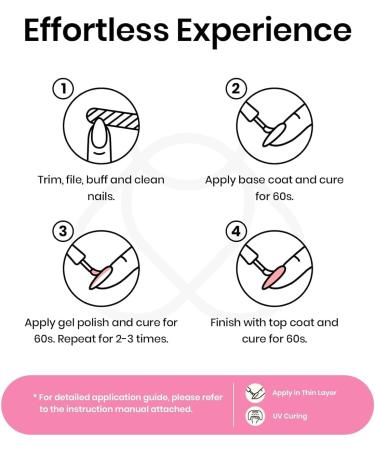 Vishine Gel Nail Polish Nude Pink Gel Polish Sheer Neutral Color Jelly Gel Nail Polish Natural Translucent Soak Off U V Gel Nails Nail Art French Manicure at Home Color E022 - Buy Online on GoSupps.com