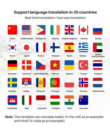 Instant Voice Translator Portable Real-time Language Translator 42 Languages Two-Way Translation 2.4" Touch Screen for Study Travel Business Meetings Black Happy Many Times Lofty Ambition White - Buy Online on GoSupps.com