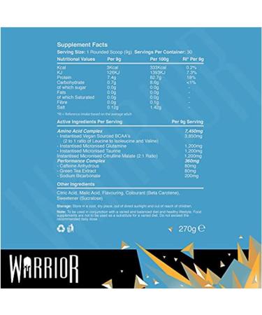 Warrior Amino Blast Energy Burst 270G - 30 Servings | Pack of 1 - Buy Online on GoSupps.com