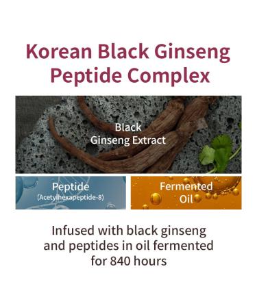 Chogongjin Youngan Jin Brightening Ampoule (1.01 fl oz) - Buy Online on GoSupps.com