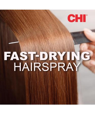 CHI Infra Texture Hair Spray and Iron Guard Bundle 2.6 oz and 8.5 oz - Buy Online on GoSupps.com