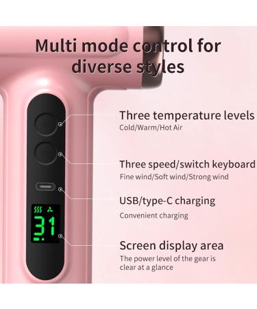 Hair Dryer 15000mAh 200W Rechargeable Portable Blow Dryer with Nozzle Cordless Hair Dryer Travel Hair Dryer Mini for Fast Drying (US Plug) US Plug Roseate - Buy Online on GoSupps.com