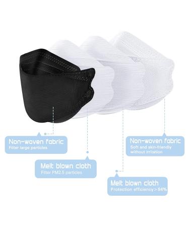 HNEE 55 Pcs KF94 Black Fish Mouth Type Disposable Face Masks - Individually Packaged for Daily Personal Care - Adult Office School Home Use - Buy Online on GoSupps.com