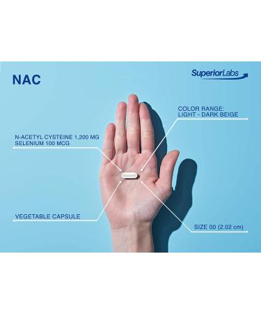 Superior Labs NAC 1200mg with Selenium - 150 Capsules - Free Radical Protection & Immune Support - Buy Online on GoSupps.com