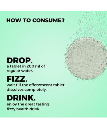 Liver Detox Effervescent Tablets | 10 Ayurvedic Herbs | Clinically Researched | Fizzy Detox Drink | Pack of 20 Tablets - Buy Online on GoSupps.com