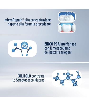  Biorepair Biorepair Advanced Toothpaste Intensive Night Anti-Erosion 3 x 75ml packs protects and repairs tooth enamel antibacterial with microrepair zinc PCA and xylitol for fresh breath - Buy Online on GoSupps.com