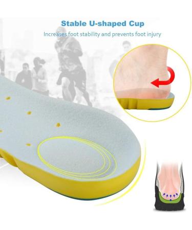 Soumit Memory Foam Shoe Insoles - Comfortable Sport Cushioning for Men and Women - Ideal for Running, Hiking, Walking - Size M (Men 6-8/Women 7.5-10.5) - Buy Online on GoSupps.com