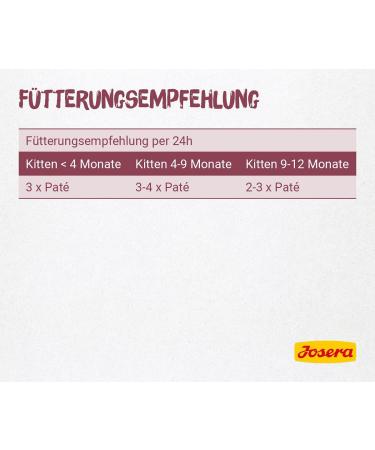 Josera Pat Kitten 16 x 85g | Cereal-Free Super Premium Wet Cat Food with Chicken Carrot & Salmon Oil | Optimal Nutrition for Growing Cats - Buy Online on GoSupps.com