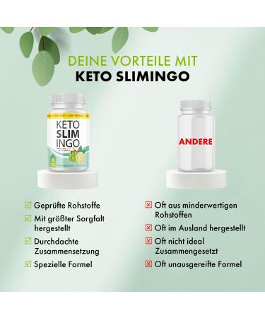 KETO SLIMingo - KETO SLM Capsules for Women & Men | 90 Capsules | International Shipping Available - Buy Online on GoSupps.com
