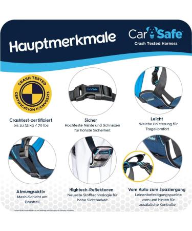 Carsafe Crash-Tested Dog Safety Dishes for Large Dogs | Secure & Comfortable | Up to 32 kg (70 lbs) - Blue - Buy Online on GoSupps.com