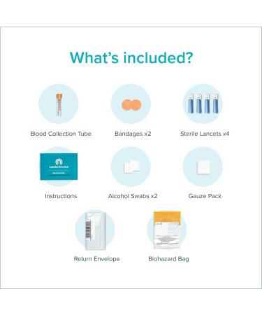 Ovarian Reserve Test | LetsGetChecked | Home Sample Kit | Fast Results | Fertility Insights | International Shipping Available - Buy Online on GoSupps.com