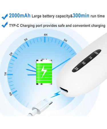 MYCARBON Electric Foot File Callus Remover Rechargeable Pedicure Kit for Dry Skin & Cracked Heels Ideal Gift for Smooth Feet - Buy Online on GoSupps.com