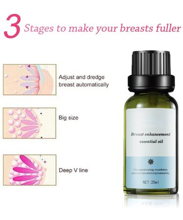 Natural Essential Oil for Breast Enlargement & Lift | Herbal Breast-Up Serum (2PCs) - Anti-Sagging Solution - Buy Online on GoSupps.com
