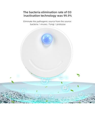 Cat Litter Deodorizer USB Rechargeable Litter Box Odor for Small Area Bathroom Pet House Wardrobe Kitchen Cat Litter Deodorizer Litter Box Odor Rechargeable Air Purifier Plug-in - Buy Online on GoSupps.com