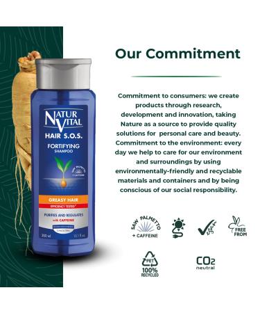 NaturVital Natural Plant-Based Hair SOS Revitalizing Shampoo for Greasy Hair - Cruelty-Free & Paraben-Free - Ideal for Oily Hair Types - Buy Online on GoSupps.com