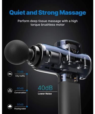 RENPHO Active Massage Gun 2022 Upgrade | Powerful Deep Tissue Percussion Massager for Athletes | Portable Electric Handheld Body Massager Fathers and Women Gifts | B-blue - Buy Online on GoSupps.com